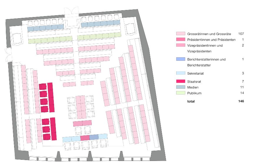 Grundriss des Saals des Grossen Rates mit Position der Staatsratssessel